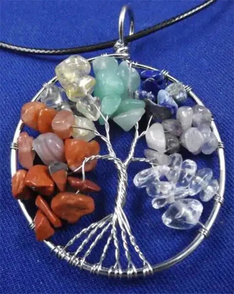 Metaphysical Healing Properties Of Chakra Tree Of Life - Crystals By Rob